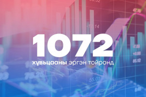 1072 хувьцааны 2024 оны ногдол ашгийн үлдэгдлийг энэ сард олгоно