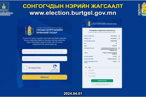 СОНГУУЛЬ: ТАНЫ НЭР СОНГОГЧДЫН НЭРИЙН ЖАГСААЛТАД БАГТСАН ЭСЭХИЙГ ИНГЭЖ ШАЛГААРАЙ