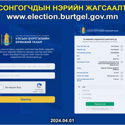 СОНГУУЛЬ: ТАНЫ НЭР СОНГОГЧДЫН НЭРИЙН ЖАГСААЛТАД БАГТСАН ЭСЭХИЙГ ИНГЭЖ ШАЛГААРАЙ
