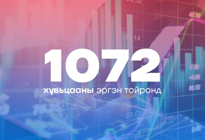 1072 хувьцааны 2024 оны ногдол ашгийн үлдэгдлийг энэ сард олгоно