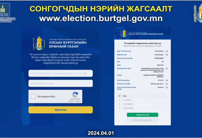 СОНГУУЛЬ: ТАНЫ НЭР СОНГОГЧДЫН НЭРИЙН ЖАГСААЛТАД БАГТСАН ЭСЭХИЙГ ИНГЭЖ ШАЛГААРАЙ