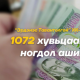 Цагаан сараас өмнө нэг иргэнд 116 мянган төгрөгийн НОГДОЛ АШИГ өгнө